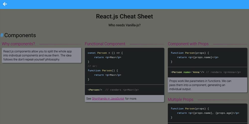 Codingcheats React Cheatsheet