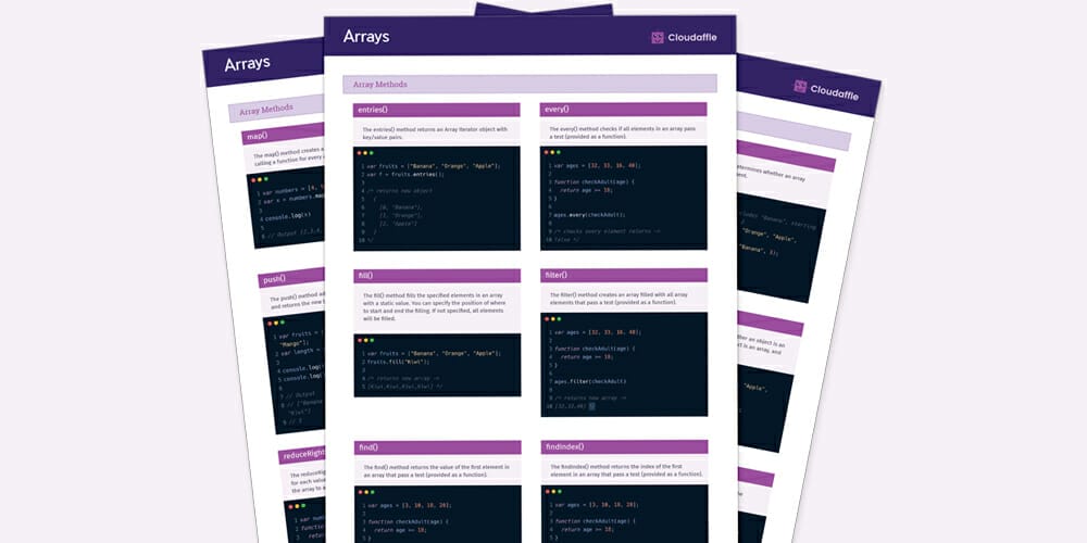 Complete Javascript Cheat Sheet