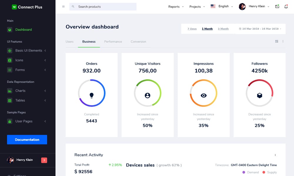 100+ Best Free Bootstrap Admin Templates 191 ConnectPlus