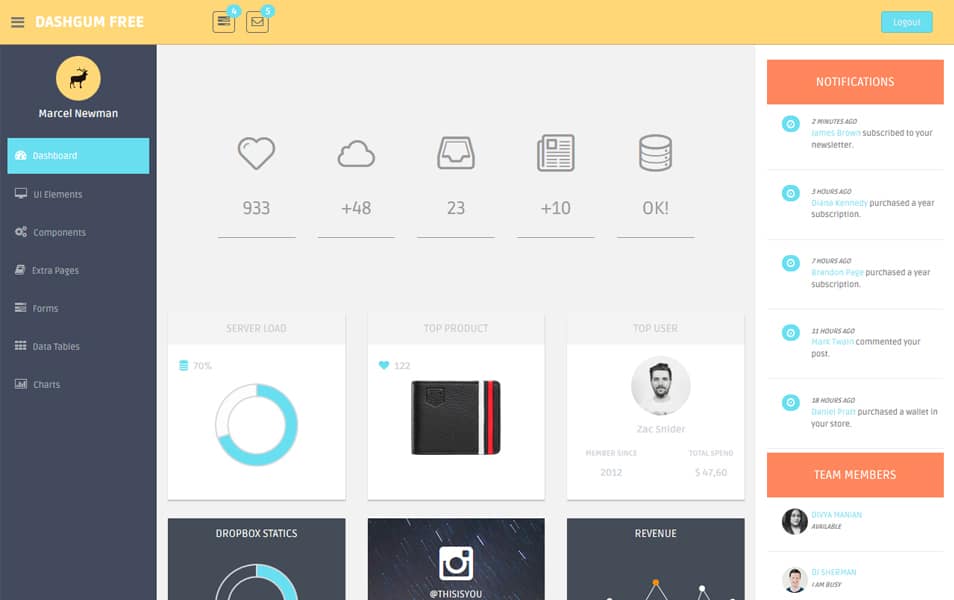 100+ Best Free Bootstrap Admin Templates 155 DASHGUM - FREE Bootstrap Admin Template