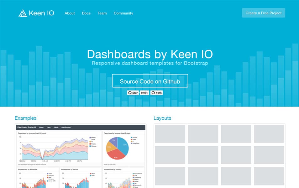 100+ Best Free Bootstrap Admin Templates 134 Dashboards by Keen IO