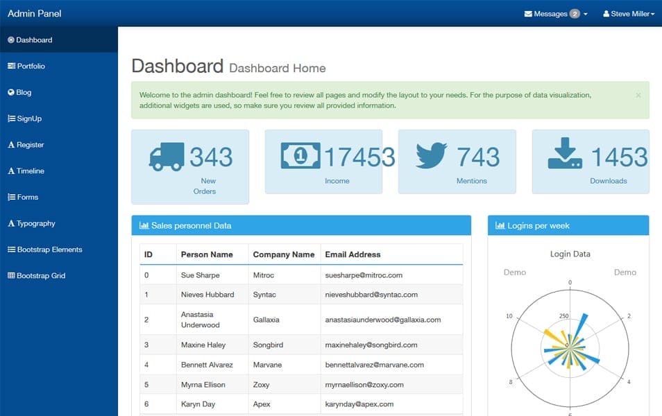 100+ Best Free Bootstrap Admin Templates 180 Deep Blue Admin Bootstrap Theme