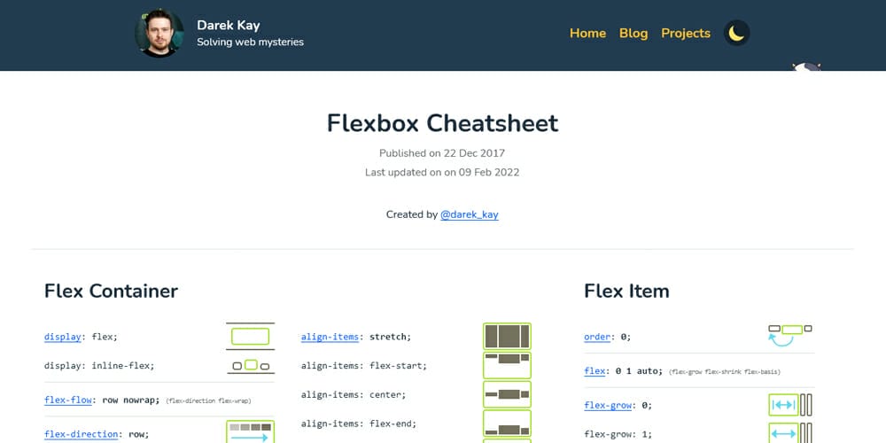 Flexbox Cheatsheet