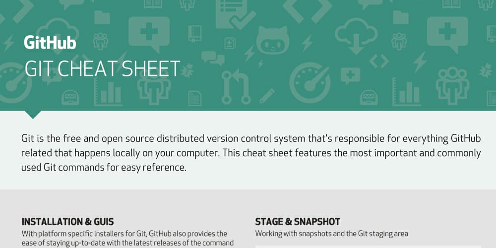 Git Cheat Sheet