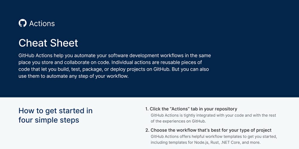 GitHub Actions Cheat Sheet