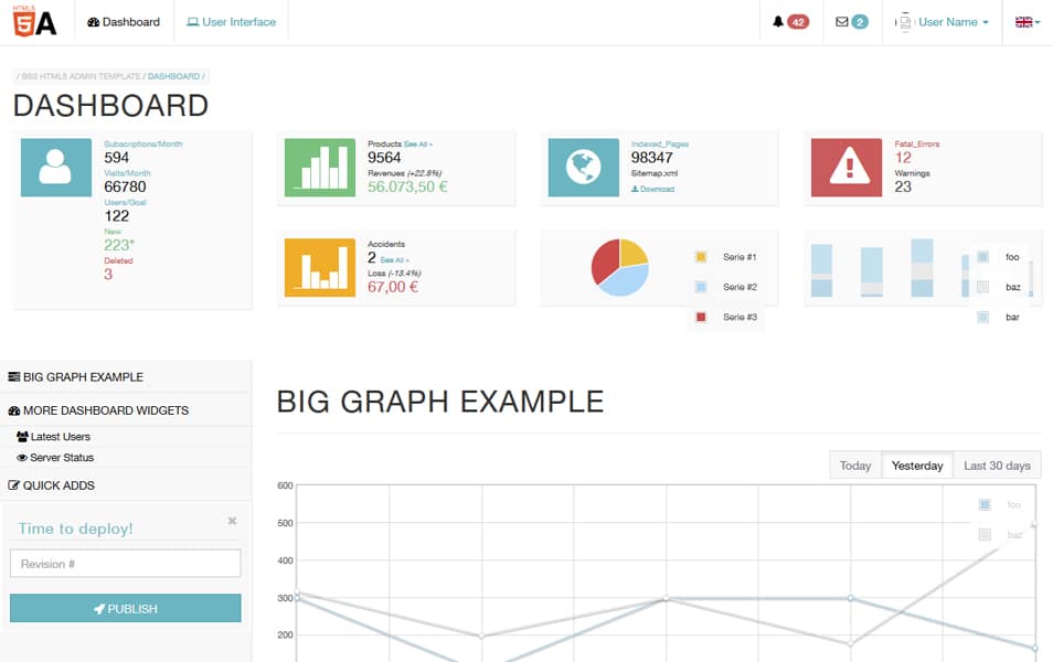 100+ Best Free Bootstrap Admin Templates 161 HTML5 Admin