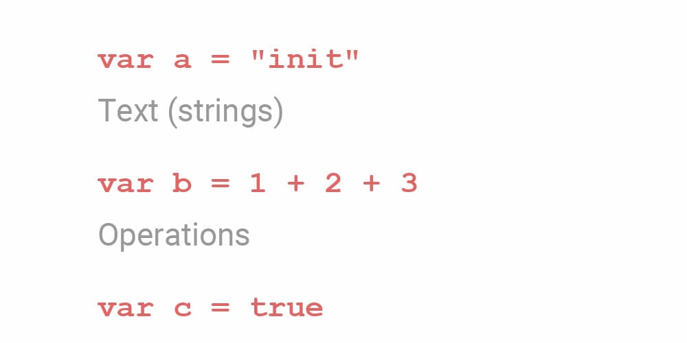 JavaScript Cheat Sheet