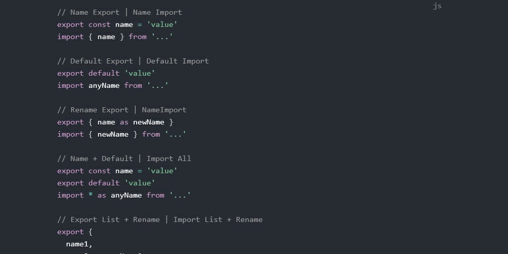 JavaScript Module Cheatsheet