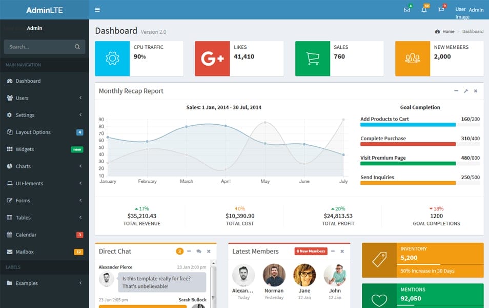 100+ Best Free Bootstrap Admin Templates 121 Laravel Angular Admin