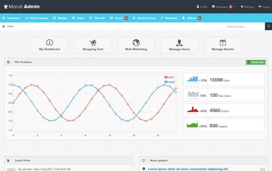 100+ Best Free Bootstrap Admin Templates 116 Maruti Admin