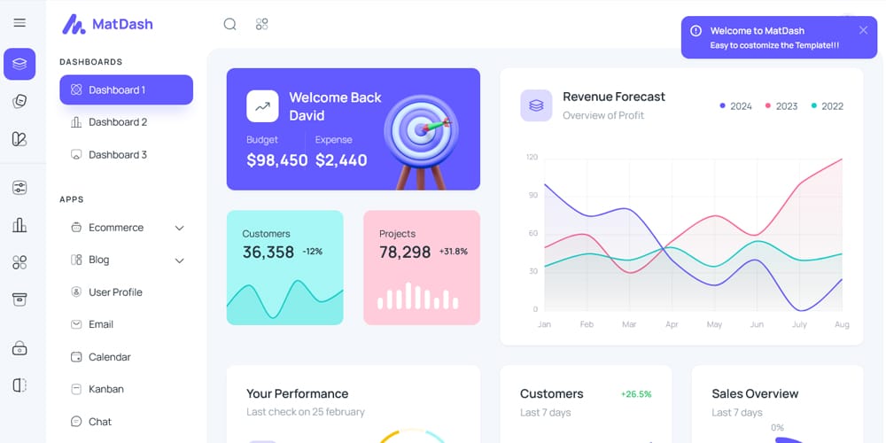 100+ Best Free Bootstrap Admin Templates 16 MatDash Bootstrap 5 Admin Dashboard