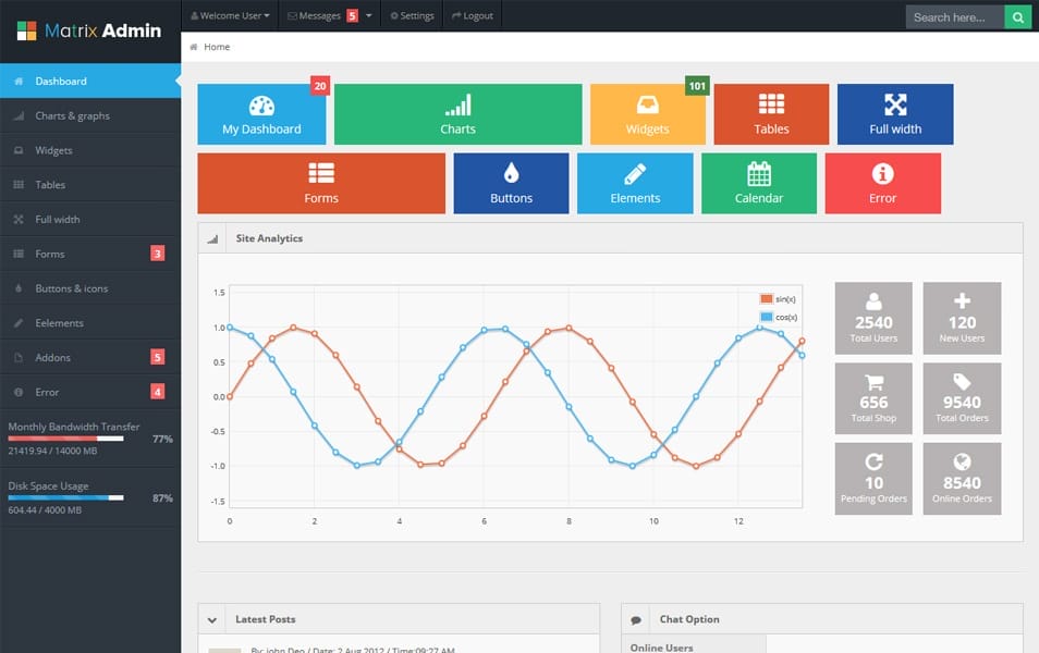 100+ Best Free Bootstrap Admin Templates 111 Matrix Admin