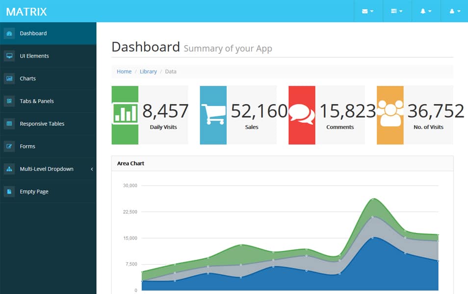 100+ Best Free Bootstrap Admin Templates 163 Matrix Bootstrap Admin Template