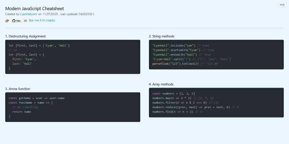 Modern JavaScript Cheatsheet