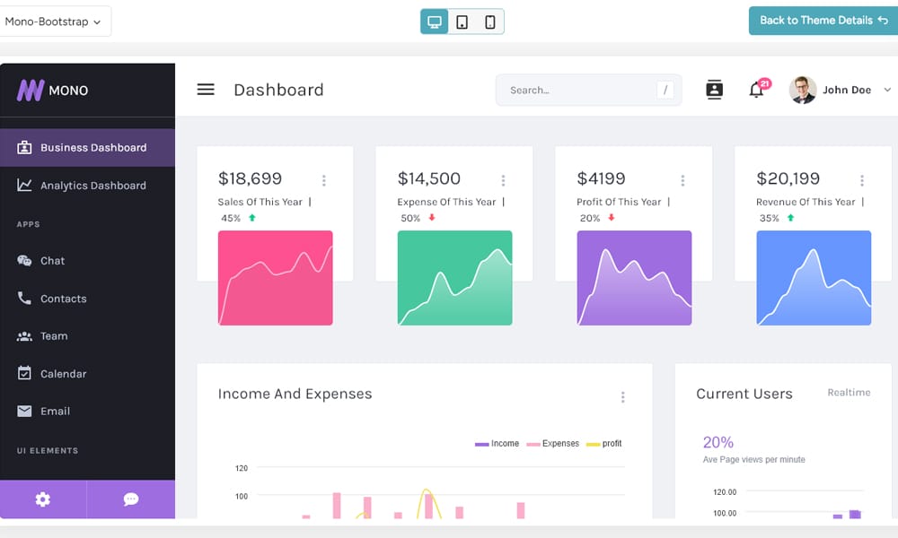 100+ Best Free Bootstrap Admin Templates 195 Mono Bootstrap