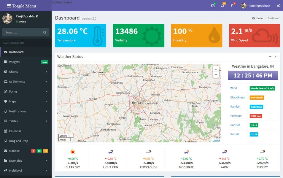 100+ Best Free Bootstrap Admin Templates 113 Ng2-Dashboard