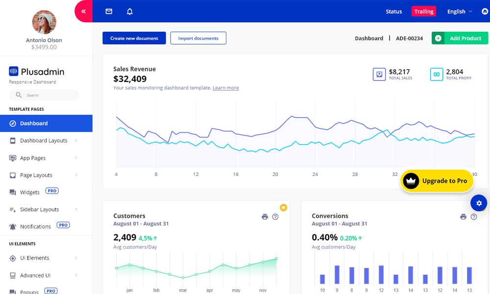 100+ Best Free Bootstrap Admin Templates 199 Plus Admin