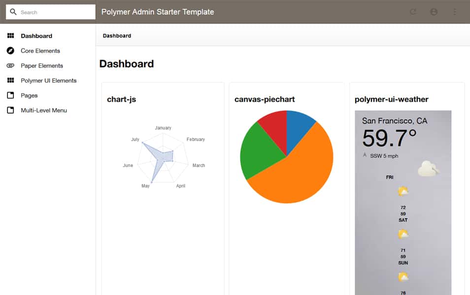 100+ Best Free Bootstrap Admin Templates 169 Polymer Admin Starter Template