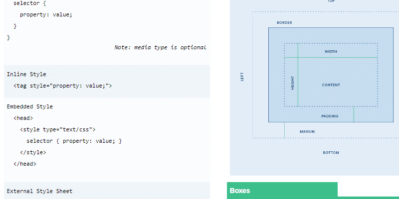 Practical CSS Cheat Sheet