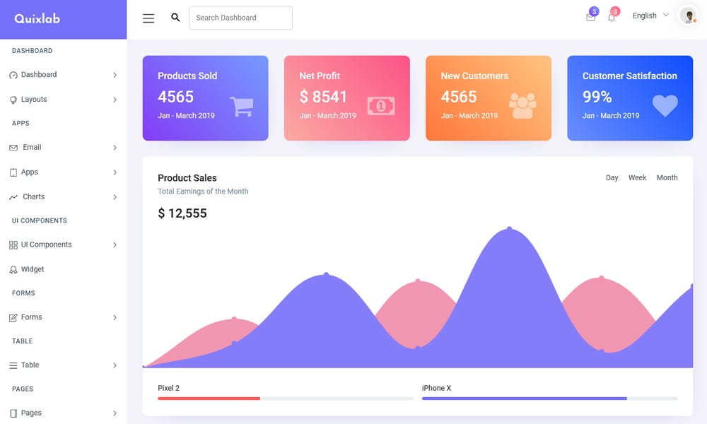 100+ Best Free Bootstrap Admin Templates 69 Quixlab Bootstrap