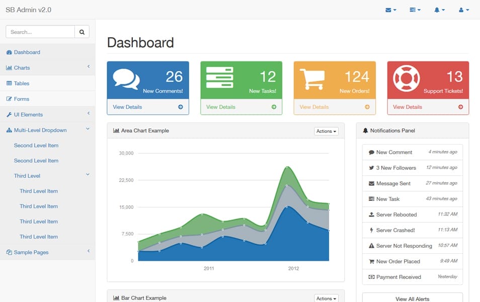 100+ Best Free Bootstrap Admin Templates 150 SB Admin 2 Bootstrap Template