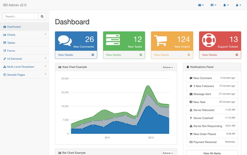 100+ Best Free Bootstrap Admin Templates 162 SB Admin 2