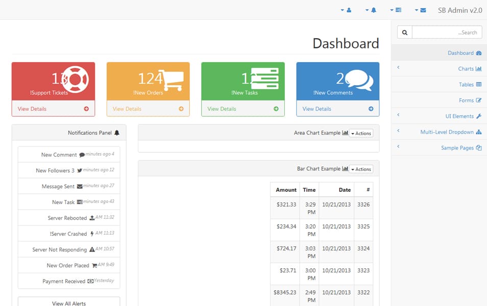 100+ Best Free Bootstrap Admin Templates 130 SB Admin2 RTL