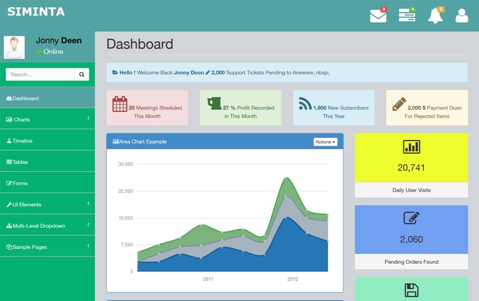 100+ Best Free Bootstrap Admin Templates 167 SIMINTA - Free Bootstrap Admin Template