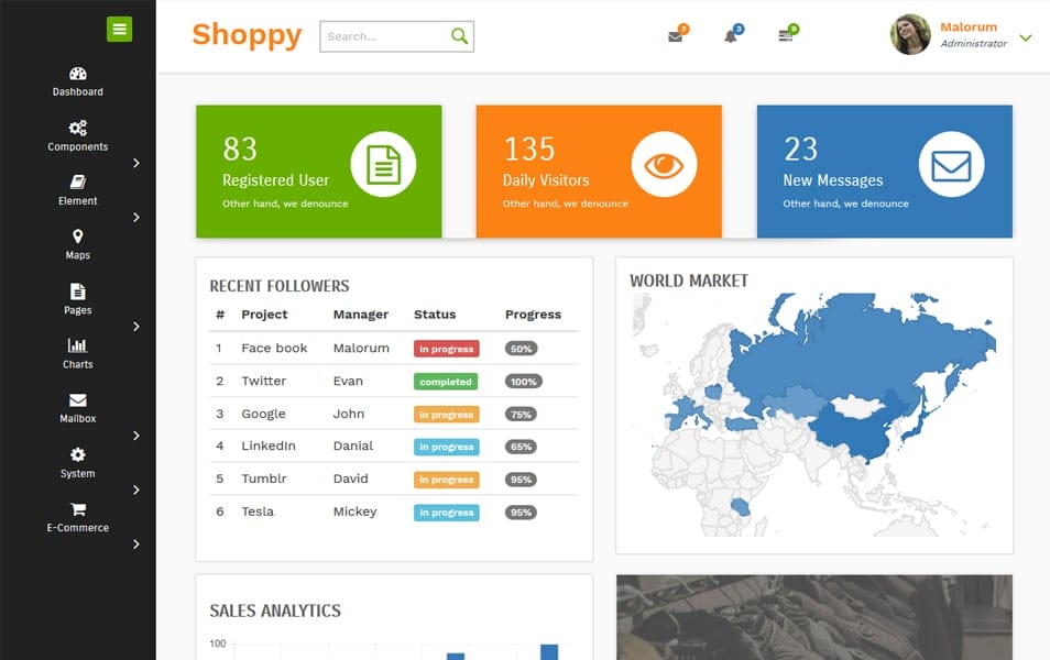 100+ Best Free Bootstrap Admin Templates 126 Shoppy E commerce Admin Panel