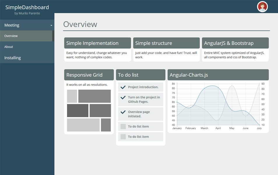 Simple Dashboard