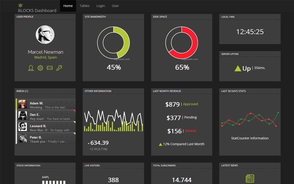 100+ Best Free Bootstrap Admin Templates 172 Single Page Admin Theme