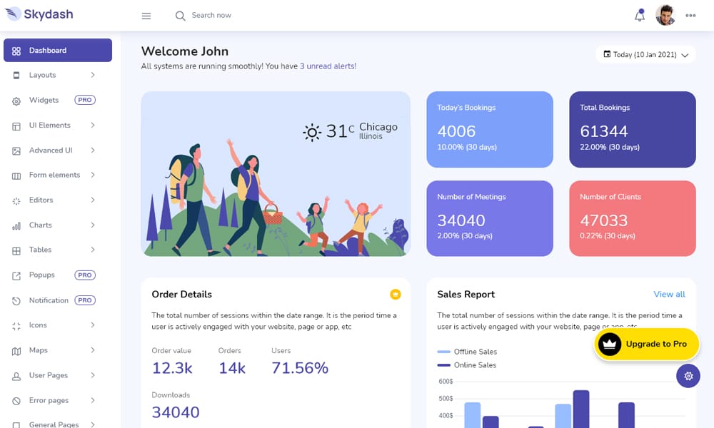 100+ Best Free Bootstrap Admin Templates 197 Skydash