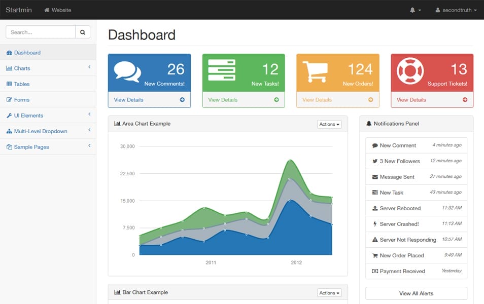100+ Best Free Bootstrap Admin Templates 149 Startmin