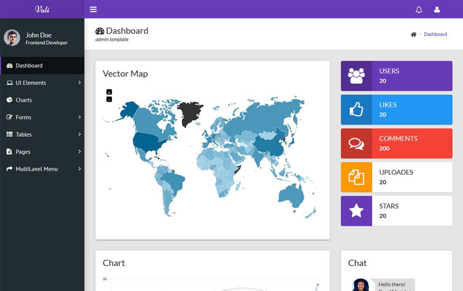 100+ Best Free Bootstrap Admin Templates 124 Vali Admin