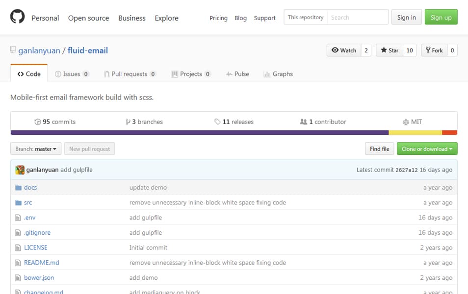 The Ultimate SASS Resources & Tools 23 Fluid-email