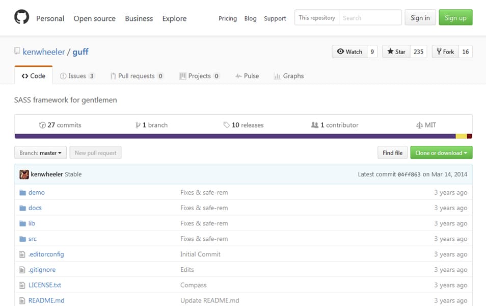 The Ultimate SASS Resources & Tools 28 GUFF