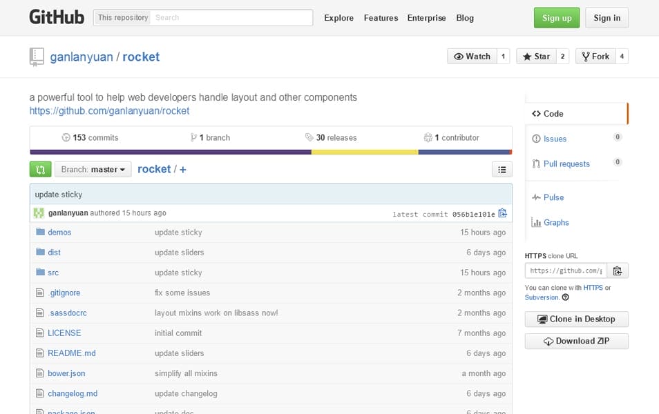 The Ultimate SASS Resources & Tools 115 Rocket 2.0