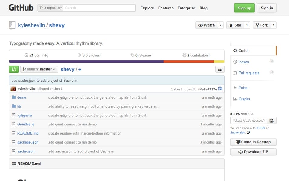 The Ultimate SASS Resources & Tools 62 Shevy