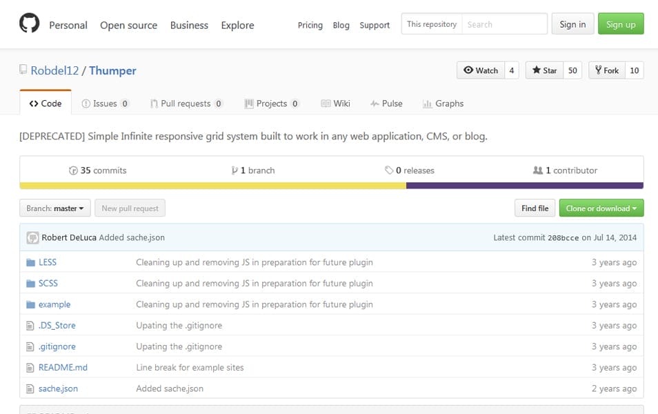 The Ultimate SASS Resources & Tools 41 Thumper