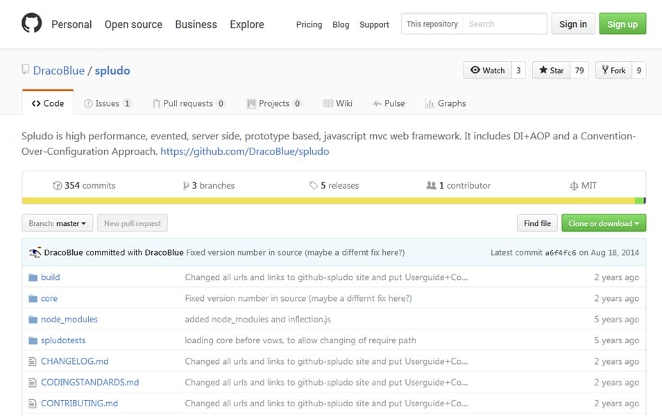 Spludo Framework