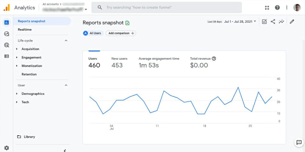 Google Analytics 4 Tutorial