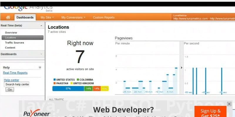 Google Analytics Real Time