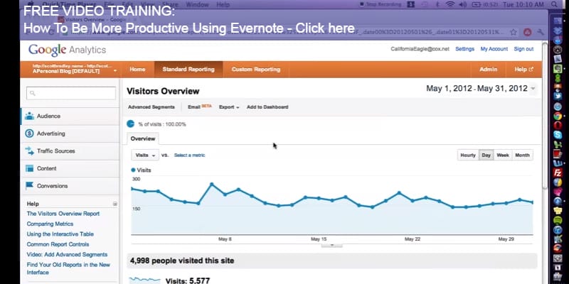 Google Analytics Tutorial Step By Step