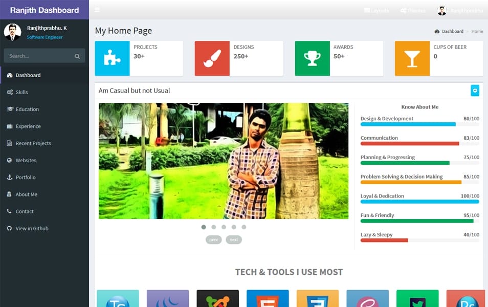 100+ Best Free Bootstrap Admin Templates 137 Angular Bootstrap Dashboard