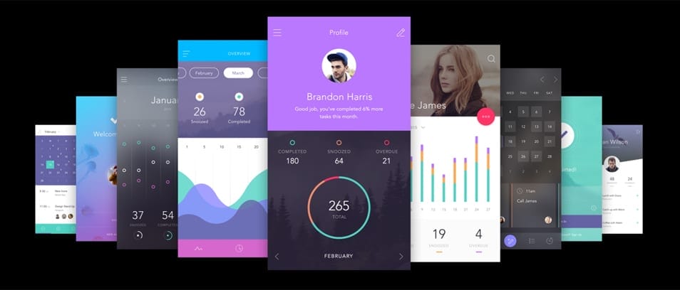 DO UI Kit for Photoshop & Sketch