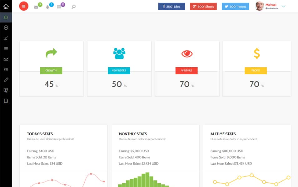 100+ Best Free Bootstrap Admin Templates 140 Easy Admin Panel
