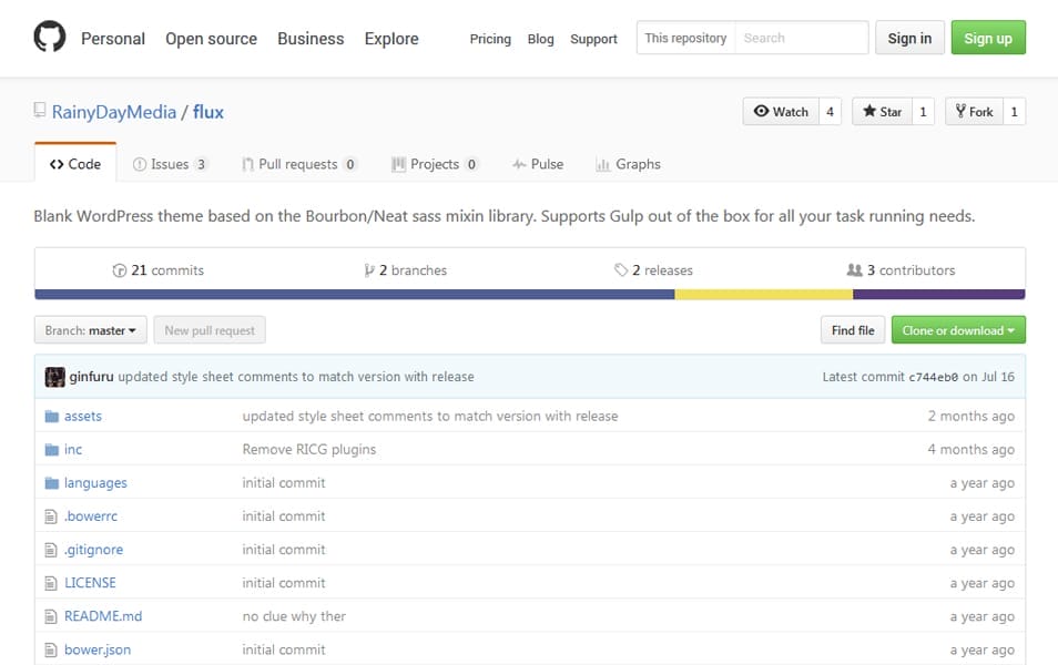 65+ SASS Mixins Library 34 Flux