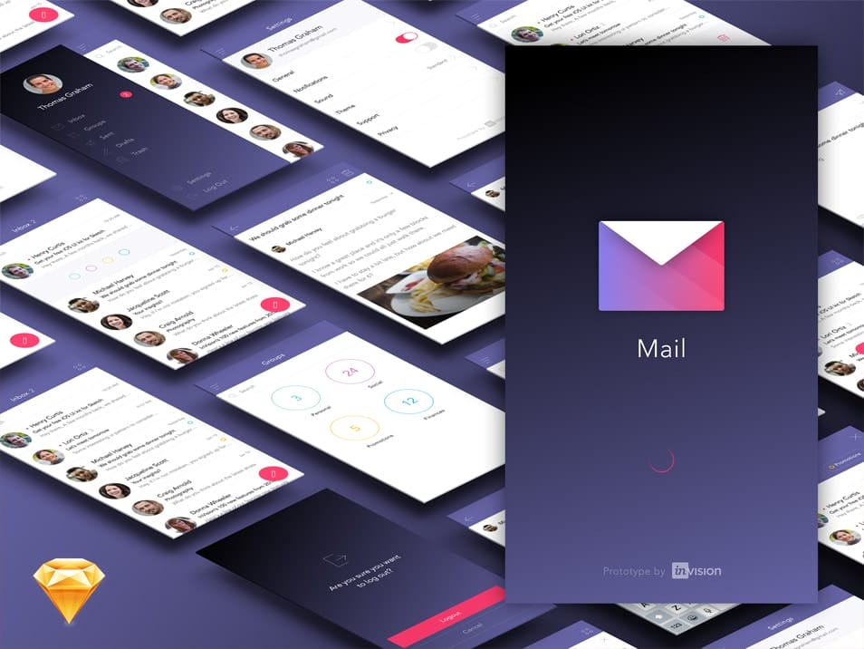 Free Mail App Ui Kit (Sketch)