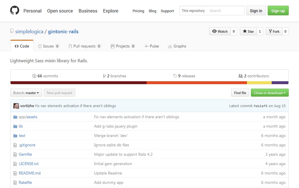 65+ SASS Mixins Library 24 Gintonic Rails