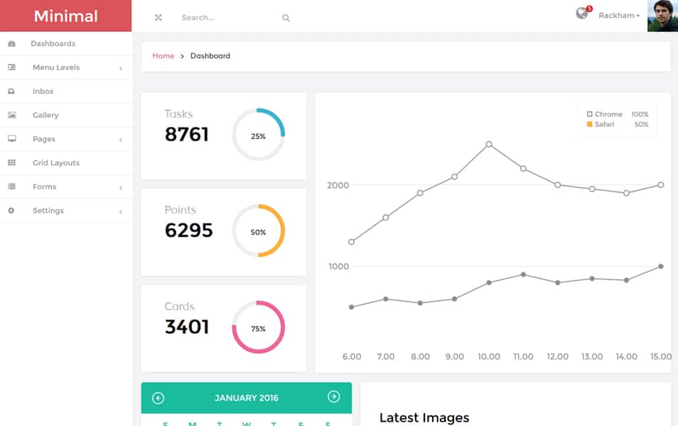 100+ Best Free Bootstrap Admin Templates 143 Minimal Admin Panel